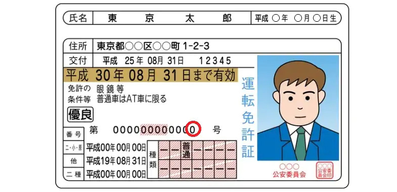 Carteira de Motorista Japonesa - Indica quantas vezes a licença foi substituída