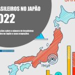 Estatísticas Detalhadas: Brasileiros no Japão 2022